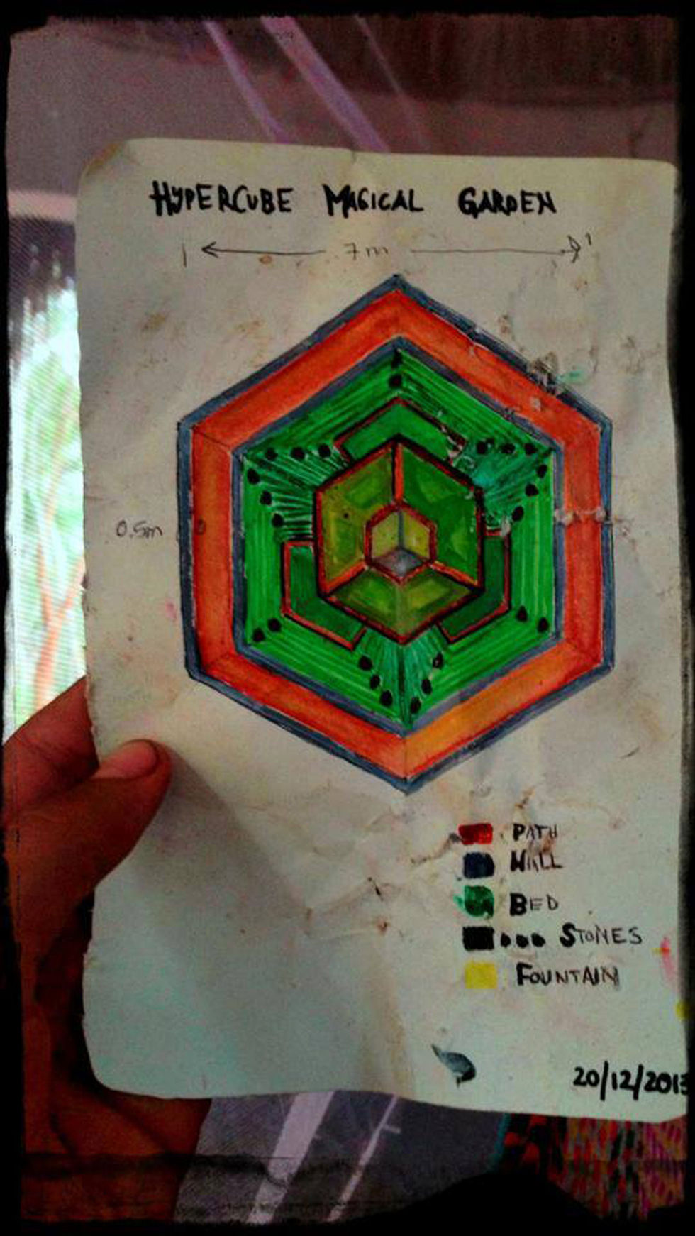 Our friend Ji VA from Germany helped draw this design for the first permaculture bio station.